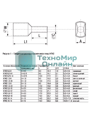 Наконечник-гильза изол. Е1508 (уп. 100 шт) IEK UGN10-D15-03-08