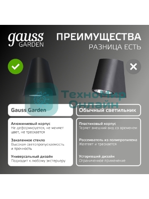 Светильник Gauss Sigma садово-парковый настенный архитектурный, 2xGU10, 125x88x156мм, 170-240V/50Hz, 2xMax.35W, IP54, 1/30