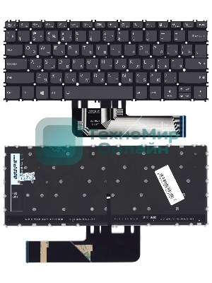 Клавиатура для ноутбука Lenovo ThinkBook 13s G2 G3 черная