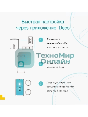 Бесшовный Mesh роутер TP-Link Deco X50(2-Pack) AX3000 10/100/1000BASE-TX