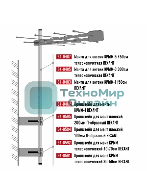 Кронштейн для мачт Rexant 