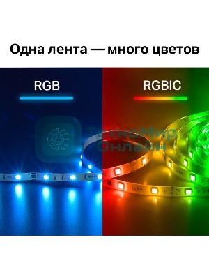 Лента светодиодная умная Wi-Fi TP-Link Tapo L920-5