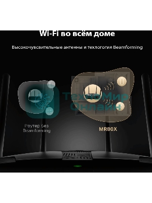 Двухдиапазонный роутер MERCUSYS MR80X AX3000 Wi-Fi 6, до 574 Мбит/с на 2,4 ГГц + до 2402 Мбит/с на 5 ГГц,4 фиксированные внешние антенны, 3 гигабитных порта LAN, 1 гигабитный порт WAN