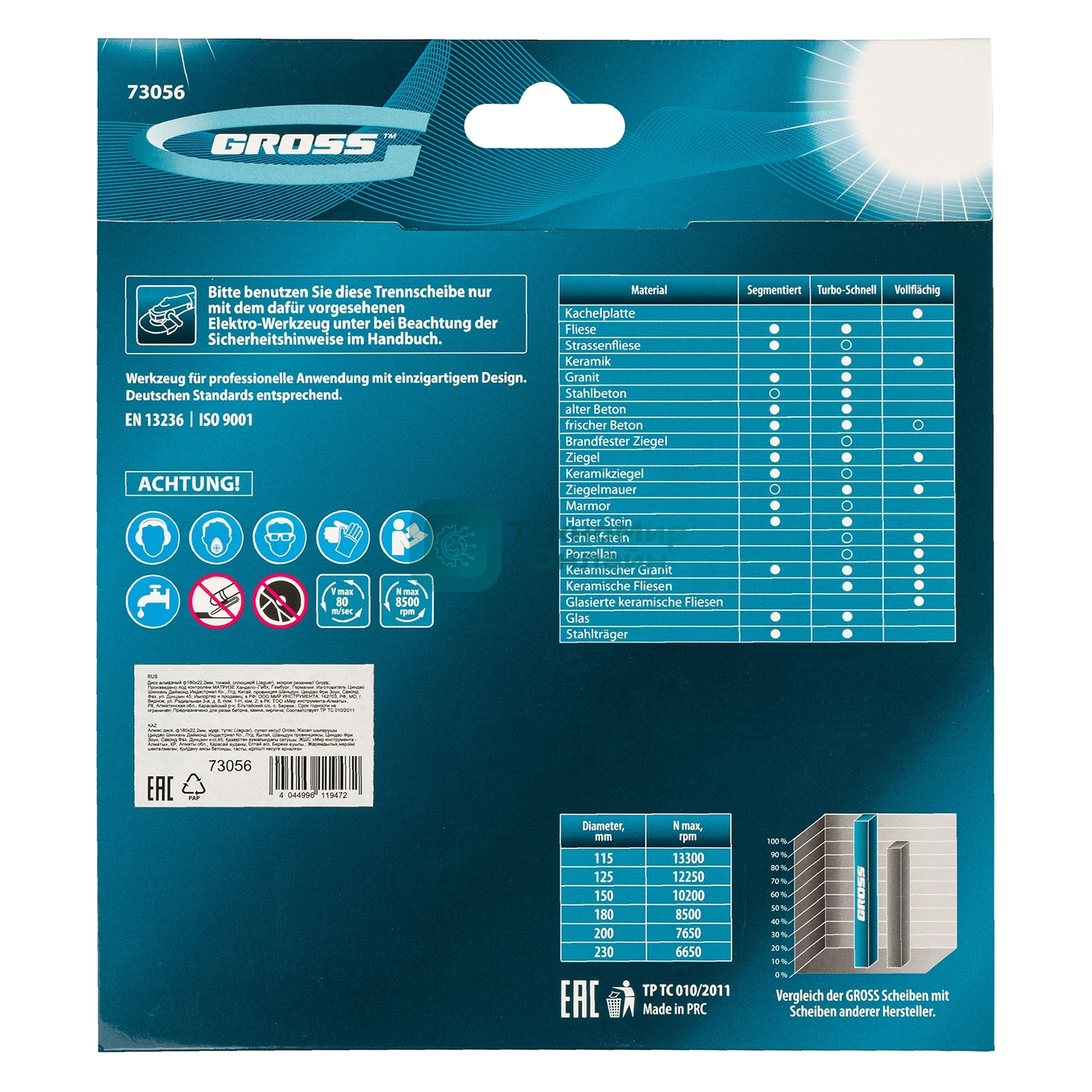 Диск алмазный ф180х22,2мм, тонкий, сплошной (Jaguar), мокрое резание Gross