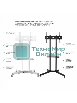 Стойка для телевизора Onkron TS1351 белый 32
