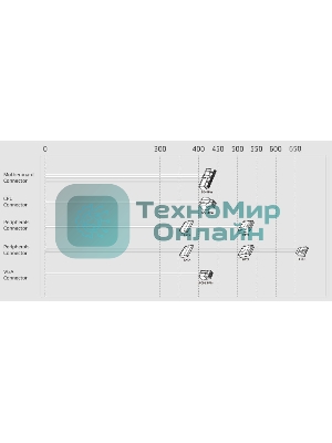 Блок питания Aerocool/Formula ECO-500W, 500Вт, 120мм, серый