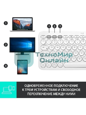 Клавиатура беспроводная Logitech K380, Bluetooth, белый