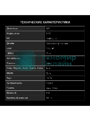 Телевизор Hyundai 55