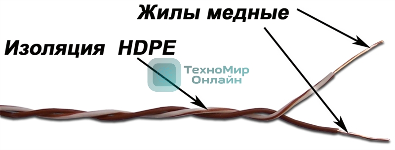 Кабель 1-парный кроссировочный, 24 AWG, бухта 500 метров, бело-оранжевый