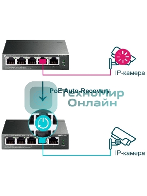 Коммутатор TP-Link 5-Port Gigabit Easy Smart Switch with 4-Port PoE+