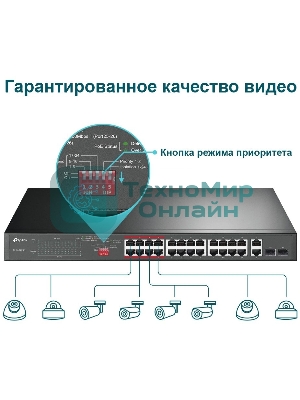 Коммутатор 24-port 10/100Mbps Unmanaged PoE+ Switch with 2 combo RJ-45/SFP uplink ports, metal case, rack mount, 24 802.3af/at compliant PoE+ ports, 2 gigabit combo RJ-45/SFP uplink ports, DIP switches for Extend mode, Isolation mode and Priority mode, up to 25