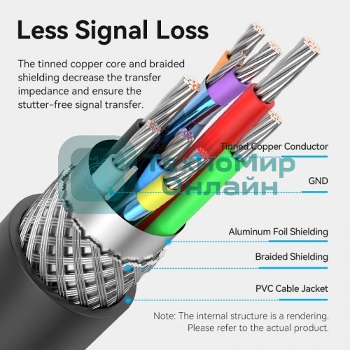 Активный кабель-удлинитель Vention USB 2.0 AM/AF с усилителем - 20м черный