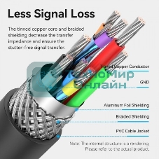 Активный кабель-удлинитель Vention USB 2.0 AM/AF с усилителем - 20м черный