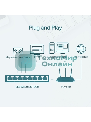 Коммутатор TP-Link LS1005, 5 портов Ethernet 100 Мбит/с