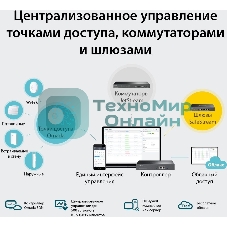 Контроллер TP-Link Omada hardware Controller OC300, 2 gigabit ethernet ports, 1 USB 3.0 port, managed up to 500 Omada Access Points/Switch/Gateway, support batch configuration, firmware upgradation, intelligent network monitoring and captive portal, easy management via Omada APP/Web UI/Cloud access.