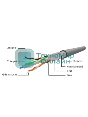 Патч-корд FTP Cablexpert cat.6, 5м, литой, многожильный, серый