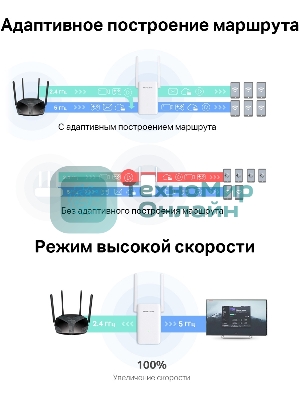 Повторитель беспроводного сигнала Mercusys ME70X AX1800 10/100/1000 белый (упак.:1шт)