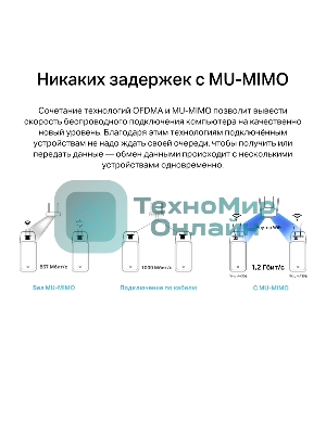 Wi-Fi Bluetooth PCI Адаптер Mercusys AC1200 Dual-Band Wi-Fi Bluetooth PCI Express Adapter