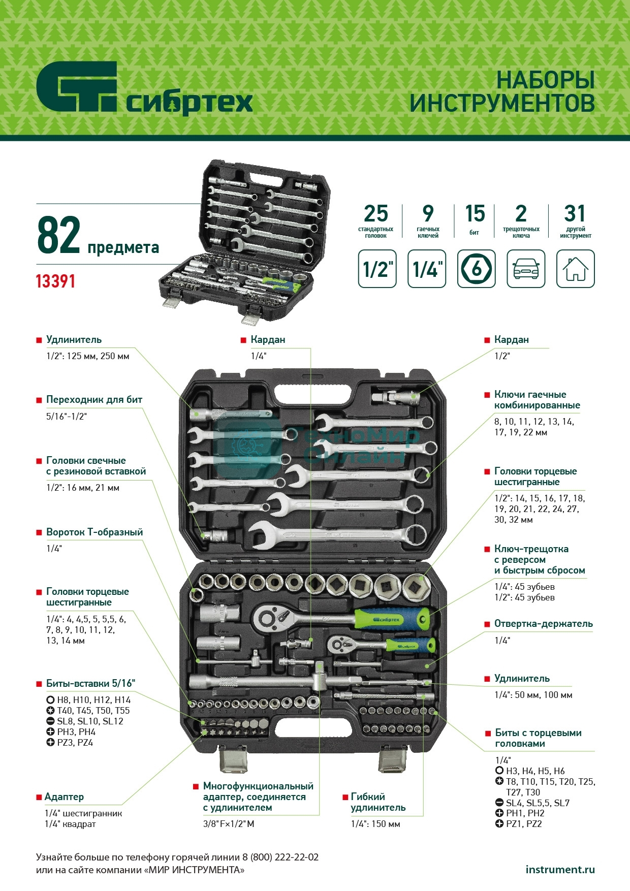 Набор инструментов Сибртех, 1/2