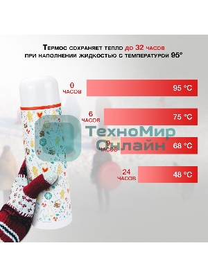 Термос Starwind New Year 11-1000 1 л. белый/рисунок