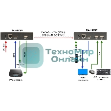 Приемопередатчик Osnovo TA-HiKMP+RA-HiKMP