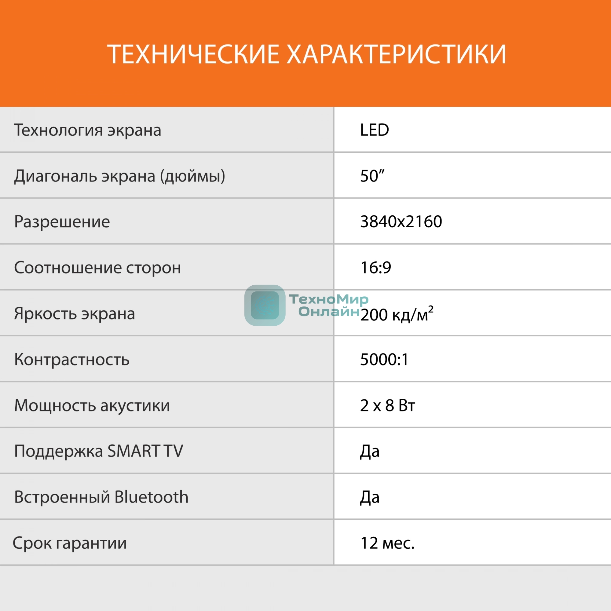Телевизор SunWind 50