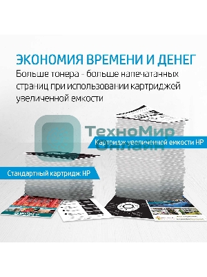 Картридж лазерный HP W1106A (HP 106A) черный для HP Laser 107/135/137 1000 страниц.