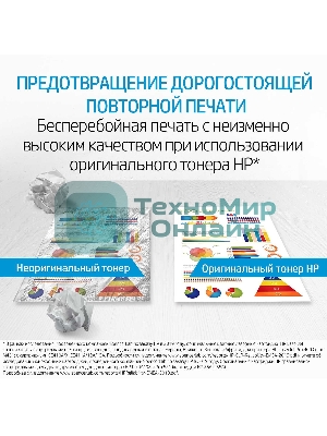 Картридж лазерный HP W1106A (HP 106A) черный для HP Laser 107/135/137 1000 страниц.