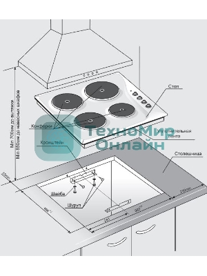 Варочная панель Gefest СВН 3210