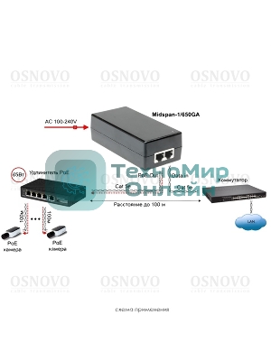 Инжектор POE Osnovo Midspan-1/650GA