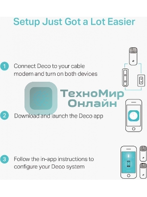 Роутер беспроводной TP-Link DECO M4 (DECO M4(2-PACK)) AC1200 10/100/1000BASE-TX (упак.:2шт)