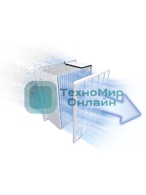 Пылесос Bosch BGS412234A красный, 2200 Вт, уборка сухая, пылесборник контейнер, 2.4 л