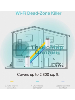 Роутер беспроводной TP-Link DECO M4 (DECO M4(2-PACK)) AC1200 10/100/1000BASE-TX (упак.:2шт)