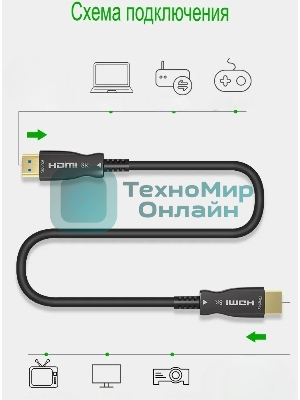 Кабель соединительный аудио-видео Premier 5-806 30.0 HDMI (m)/HDMI (m) 30м. позолоч.конт. черный