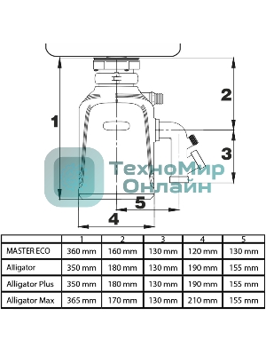 Измельчитель пищевых отходов Bort Alligator Plus, 750 Вт., объем 1 450 мл., пневмовыключатель
