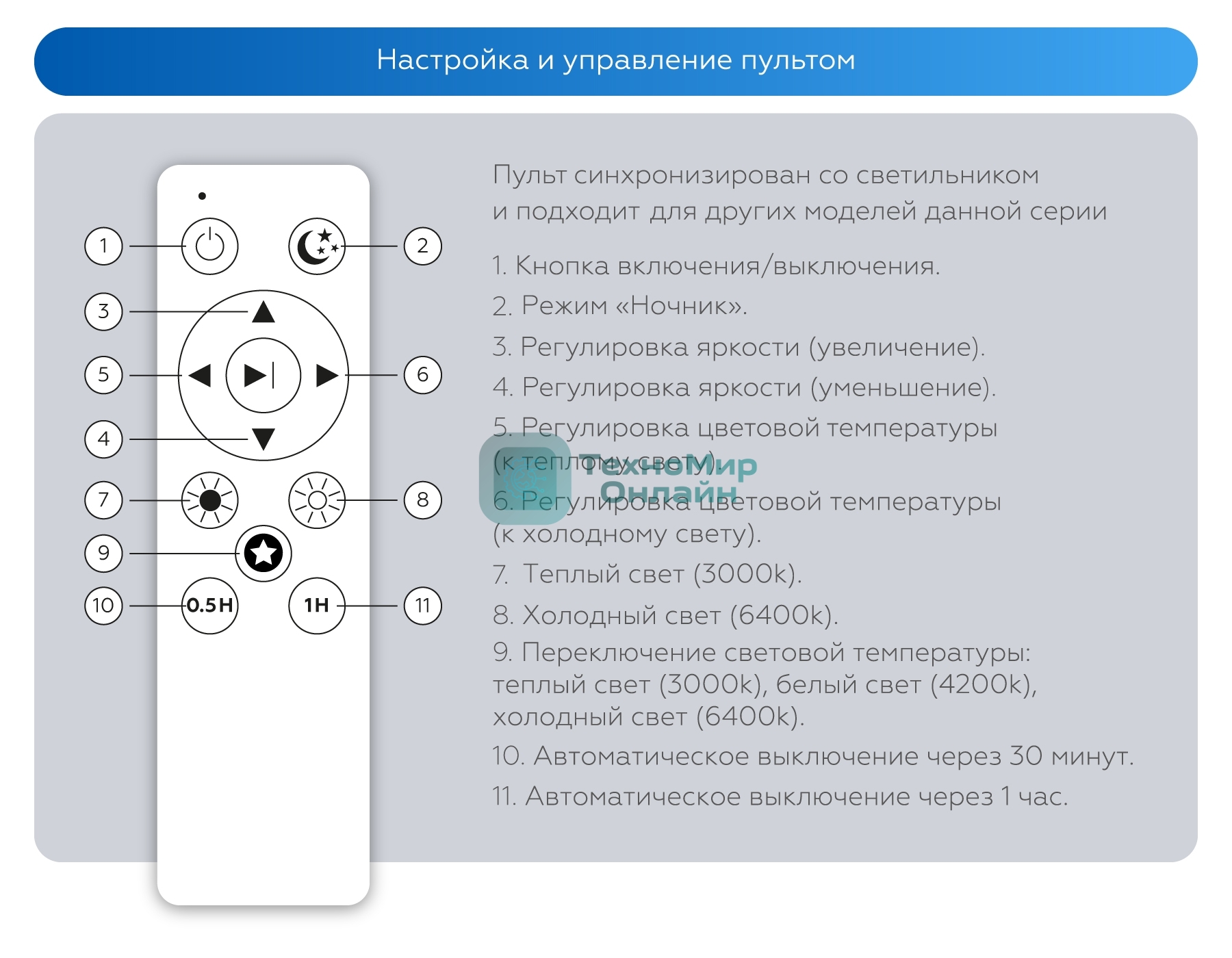 Потолочный светодиодный светильник Ambrella light FZ1350 WH белый IP20 40W 3000-6500K 390*80 (ПДУ ИК)