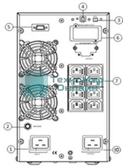 Источник бесперебойного питания Powerman Online 3000I N (IEC320)