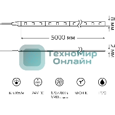 Лента светодиодная Gauss SMD 5м