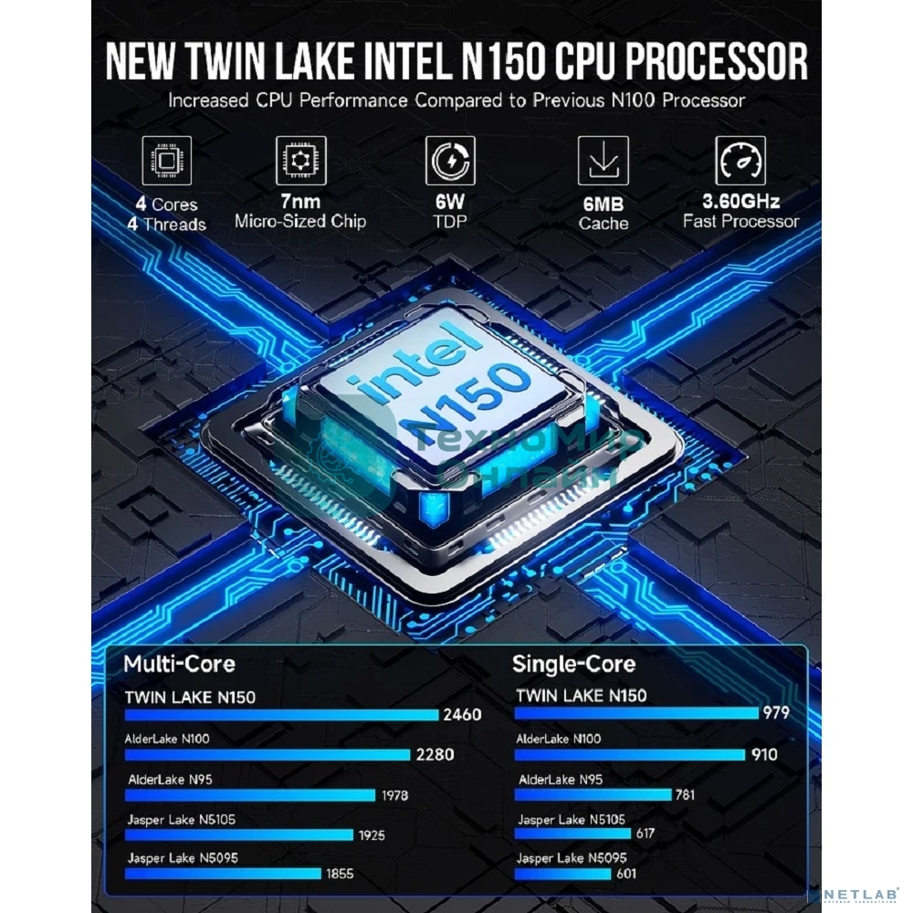 Мини ПК GMK Technology G3S/N95/16+512GB NucBox G3S/N95/16+512GB (Intel N95) 16GB+512GB, Win11 Pro