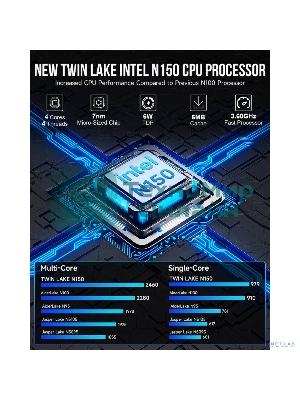 Мини ПК GMK Technology G3S/N95/16+512GB NucBox G3S/N95/16+512GB (Intel N95) 16GB+512GB, Win11 Pro