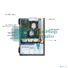 Серверная платформа SuperServer SYS-741P-TRT (X13DEI-T, CSE-745BTS-R1K23BP) (2 x LGA-4677, 16xDDR5 Up to 4TB, 8x3.5