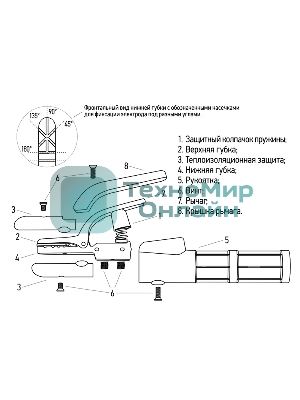 Держатель электрода Rexant 500 А American type