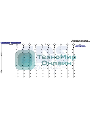 Гирлянда Neon-night 