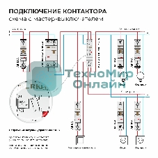 Контактор модульный Werkel 25 A 2NO (1 мод.) W941M25O