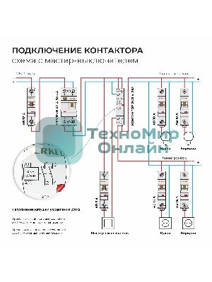 Контактор модульный Werkel 25 A 2NO (1 мод.) W941M25O