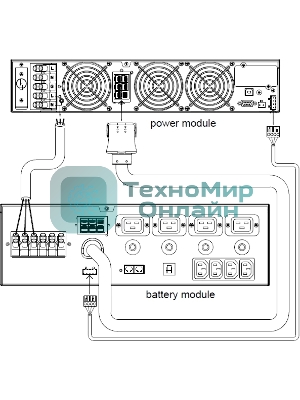 Источник бесперебойного питания Powercom Macan MRT-10K BAT PACK 10000Вт 10000ВА черный