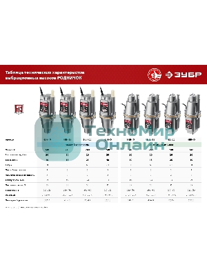Насос вибрационный Зубр Родничок-Н, 40 м провод, с нижним забором воды