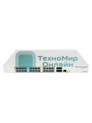 Маршрутизатор 24 POE+/SFP+ CRS328-24P-4S+RM MIKROTIK