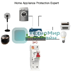 Выключатель MOES Zigbee circuit breaker 1P 10A ZCB-SC-1P10