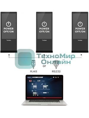 Панель ViewSonic EP5542